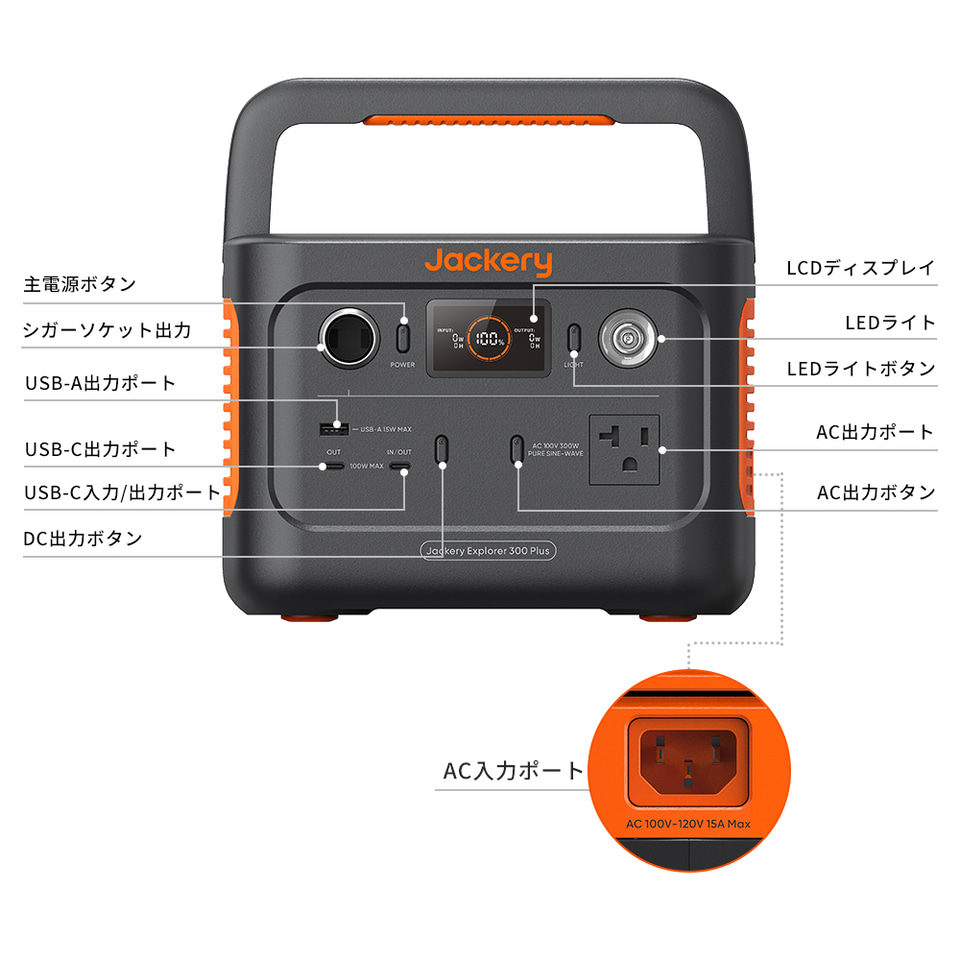 Jackery、10年以上使える電池を搭載したリュックに入る小型モデル