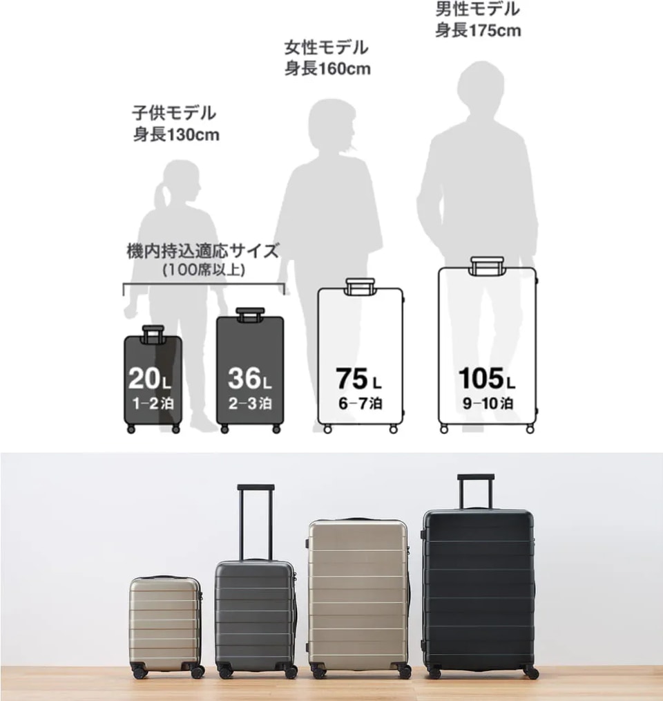 無印良品 東京有明で旅行用バッグを見てきた。キャリーケースのサイズ