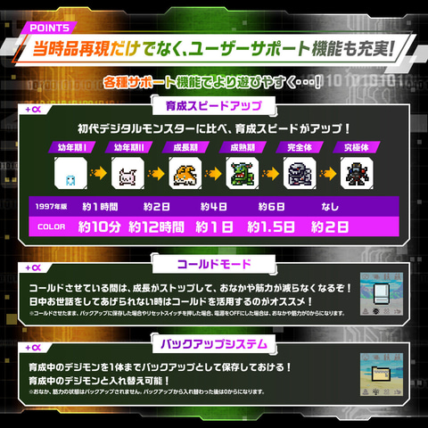 液晶玩具「デジモンVer.3～Ver.5」がカラー液晶になって復刻！ 本日4月