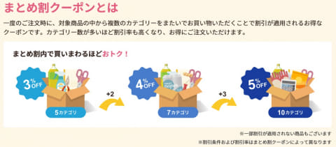 アスクル、複数カテゴリ同時購入で最大20%オフ「まとめ割」開始