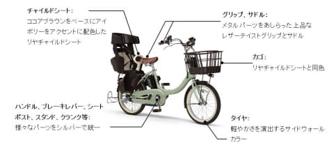 ヤマハの電動アシスト自転車「PAS」新モデル。包み込む新型