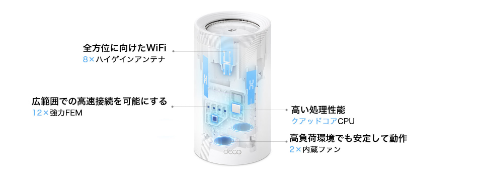 TP-Link、Wi-Fi 7ルーター「Deco BE85」を21日に発売 - ケータイ Watch