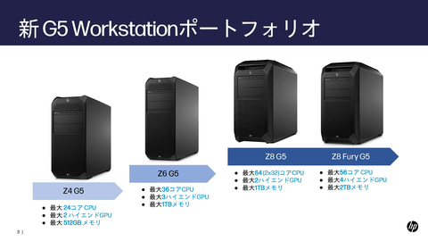 日本HP、最大56コアと4基のGPUを搭載できる超高性能ワークステーション