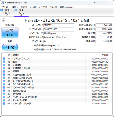 特集】米中SSDの耐久対決、3カ月書き続けてついに決着。勝ったのは