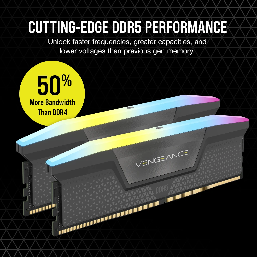 VENGEANCE® RGB 64GB (2x32GB) DDR5 DRAM 6000MT/s CL30 AMD EXPO