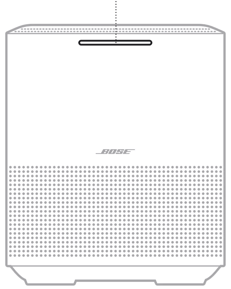 LED インジケータのステータスライトと情報について - Bose Home