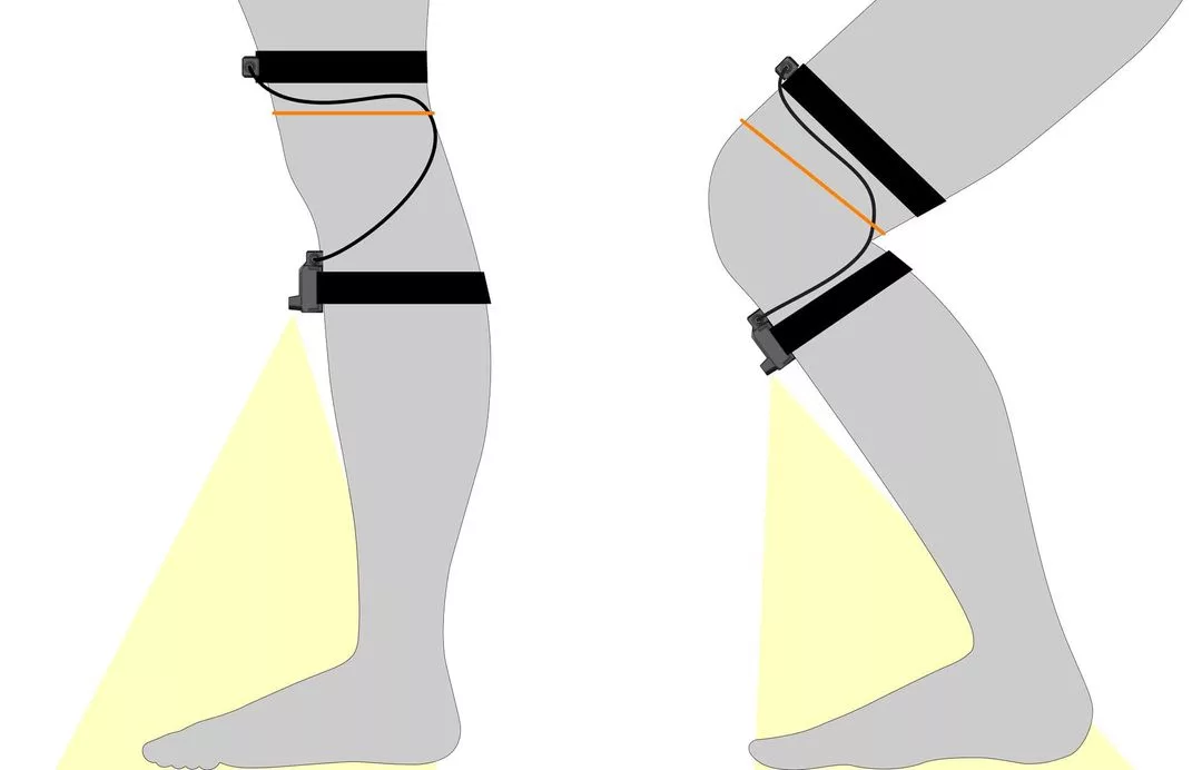ズレない”超・長時間駆動する全身トラッキングデバイス「HaritoraX 2