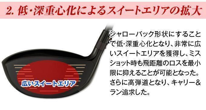 ヘッド単品☆日本一404Yで ステルス より飛ぶ! ワークスゴルフ マキシ