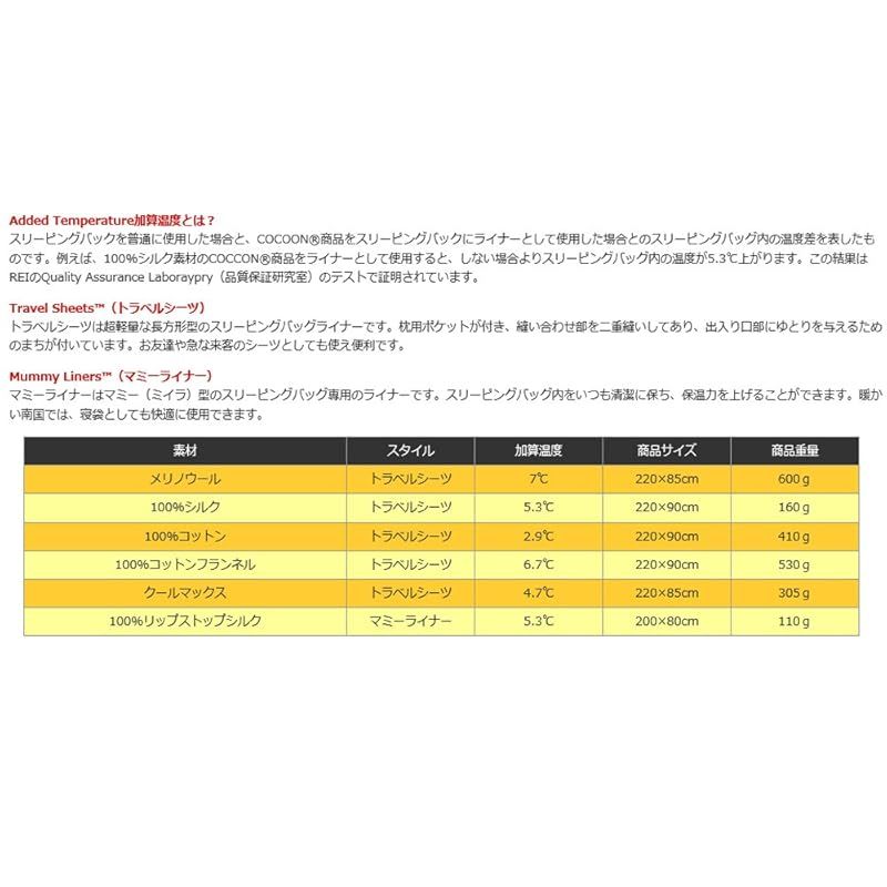 コクーン SMX-RS Eライナー L 1 - メルカリ