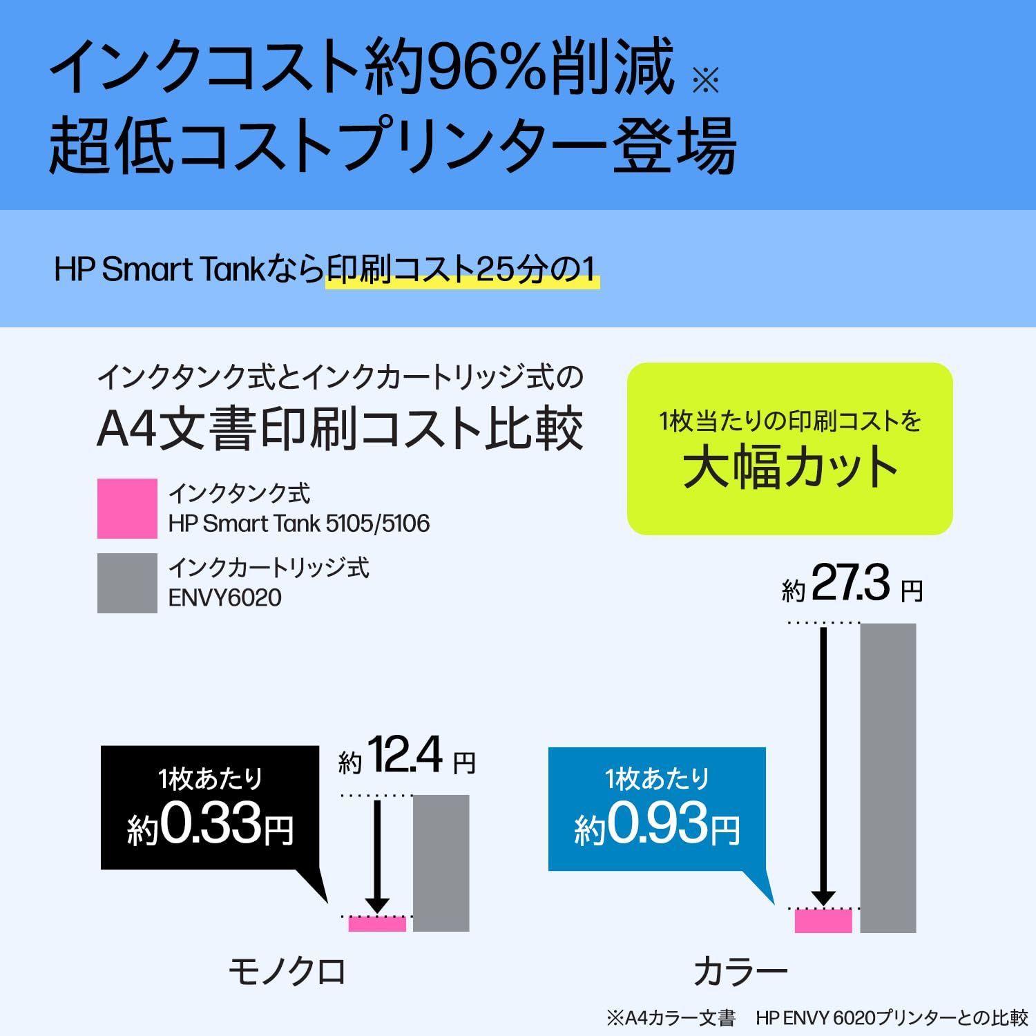 5106 大容量インクタンク式 Tank 2023年モデル Smart A4カラー