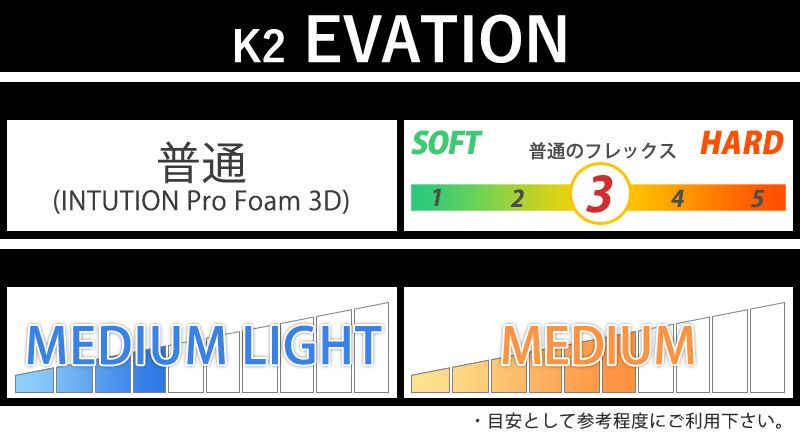23-24 K2/ケーツー EVASION エバージョン メンズ レディース ブーツ