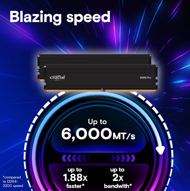 crucial-DDR5-Pro-memory-