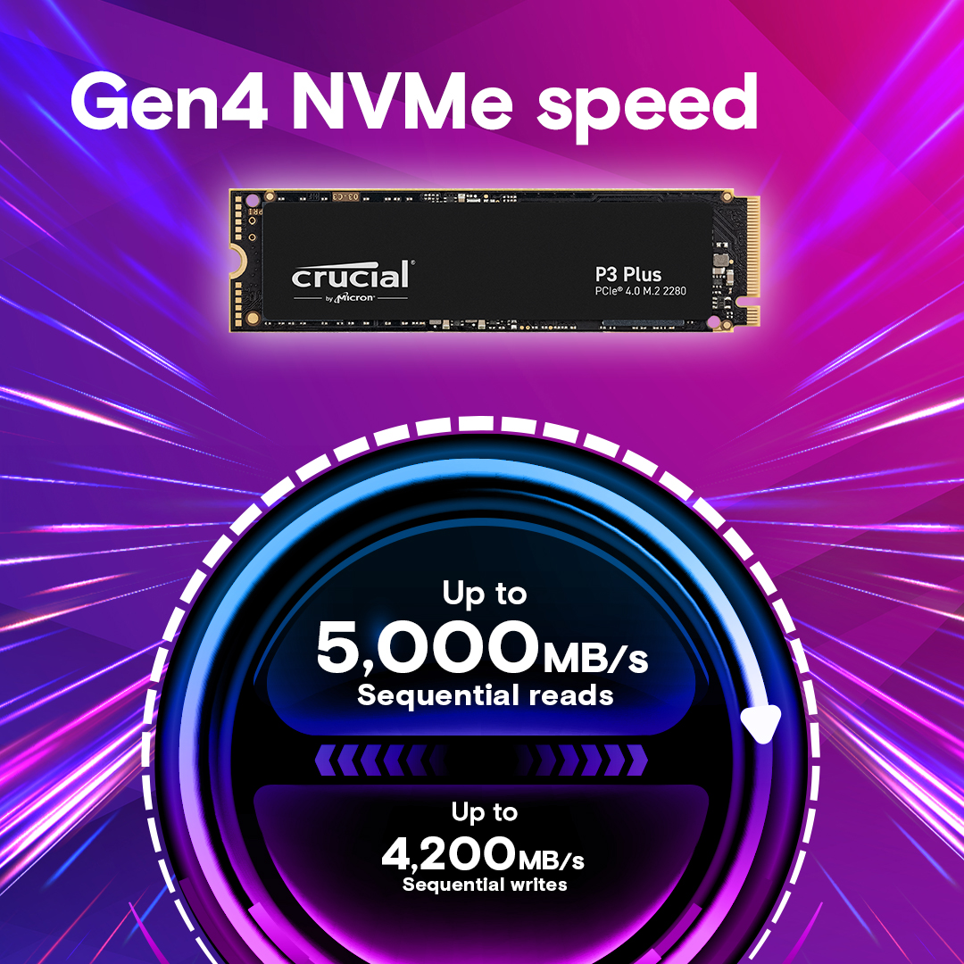 Crucial P3 Plus 1TB PCIe M.2 2280 SSD | CT1000P3PSSD8 | crucial.com