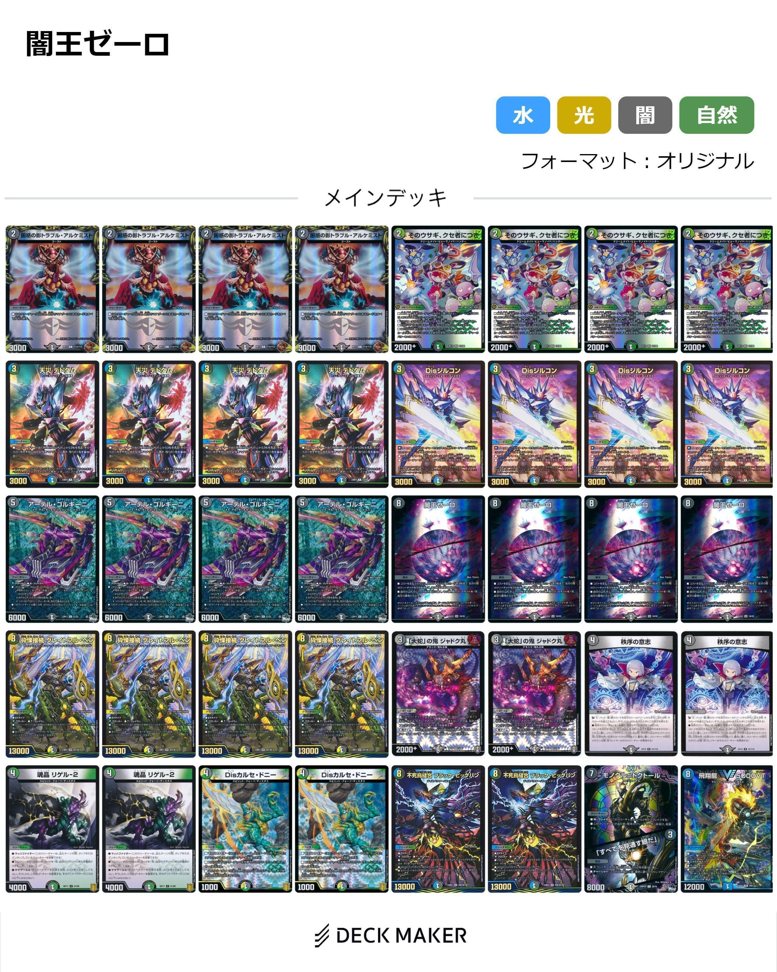 GP2023 2nd振り返り】青黒緑ガイアッシュ【オリジナル】｜こっちゃー