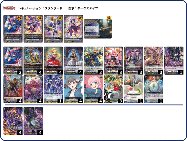 ヴァンガード】ハリー評価【2024/09環境】｜Osa