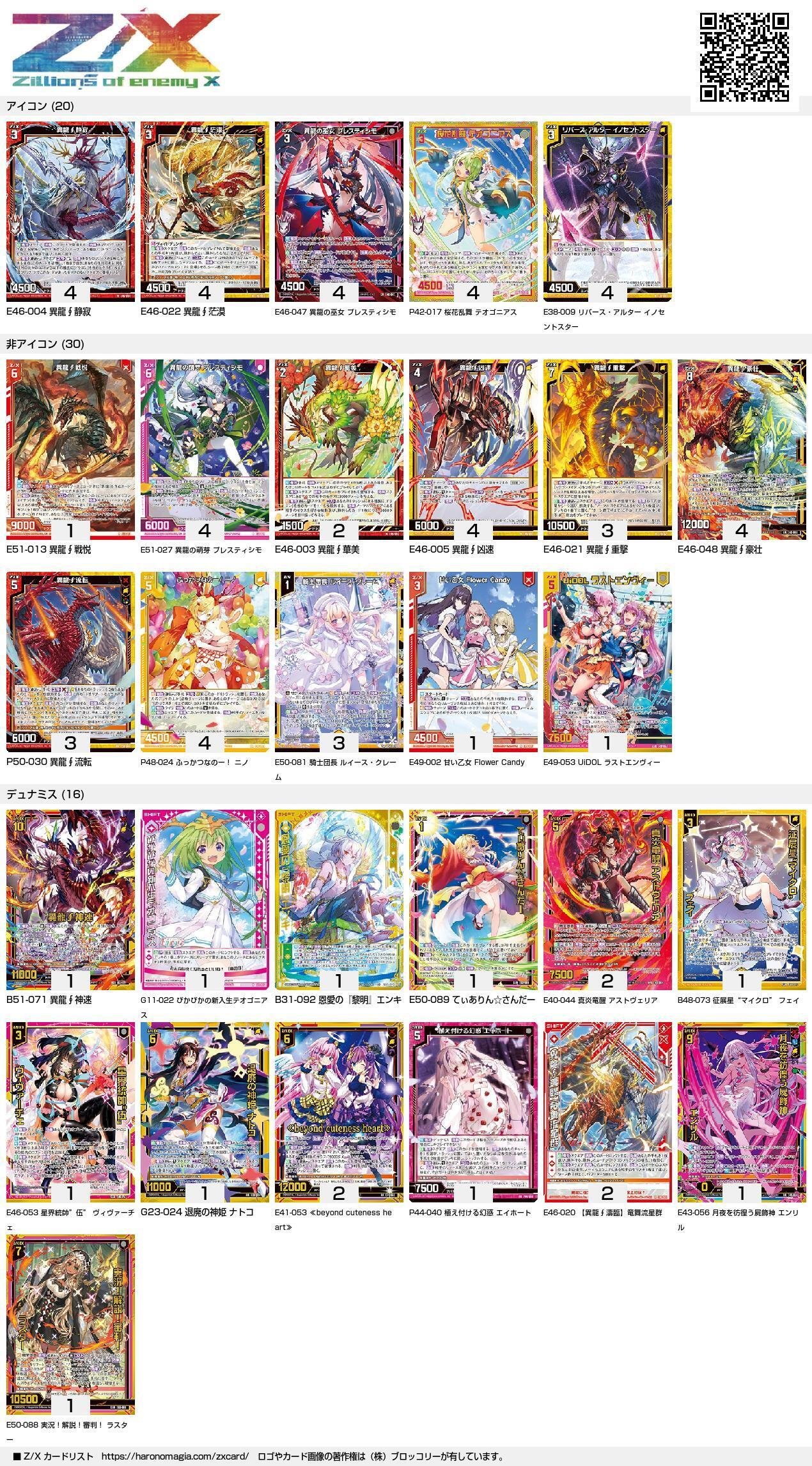 Z/X】1月DAY OF IGNITION参加レポ｜くうき