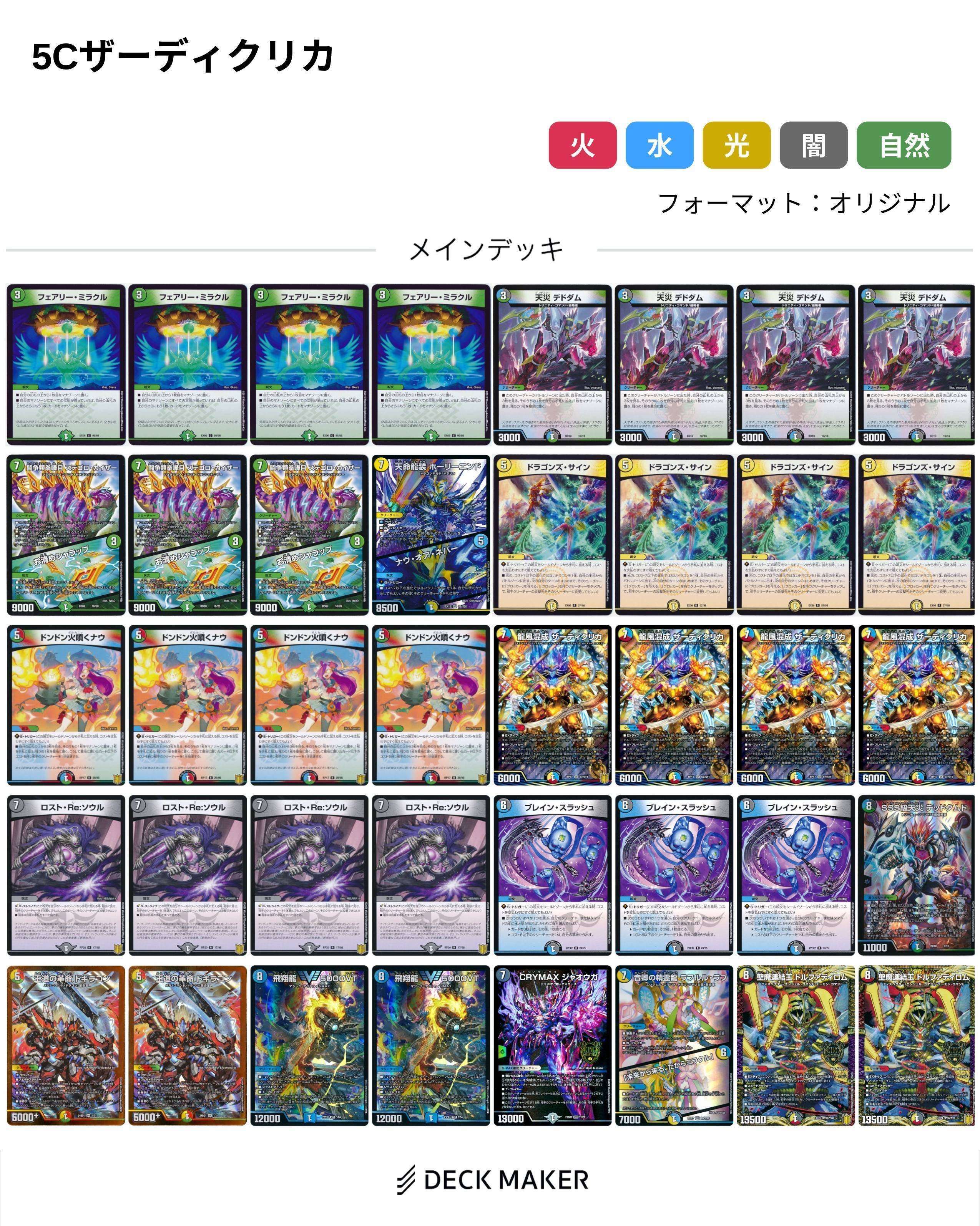 参考にならない】5cザーディクリカ【古い】｜無戸籍