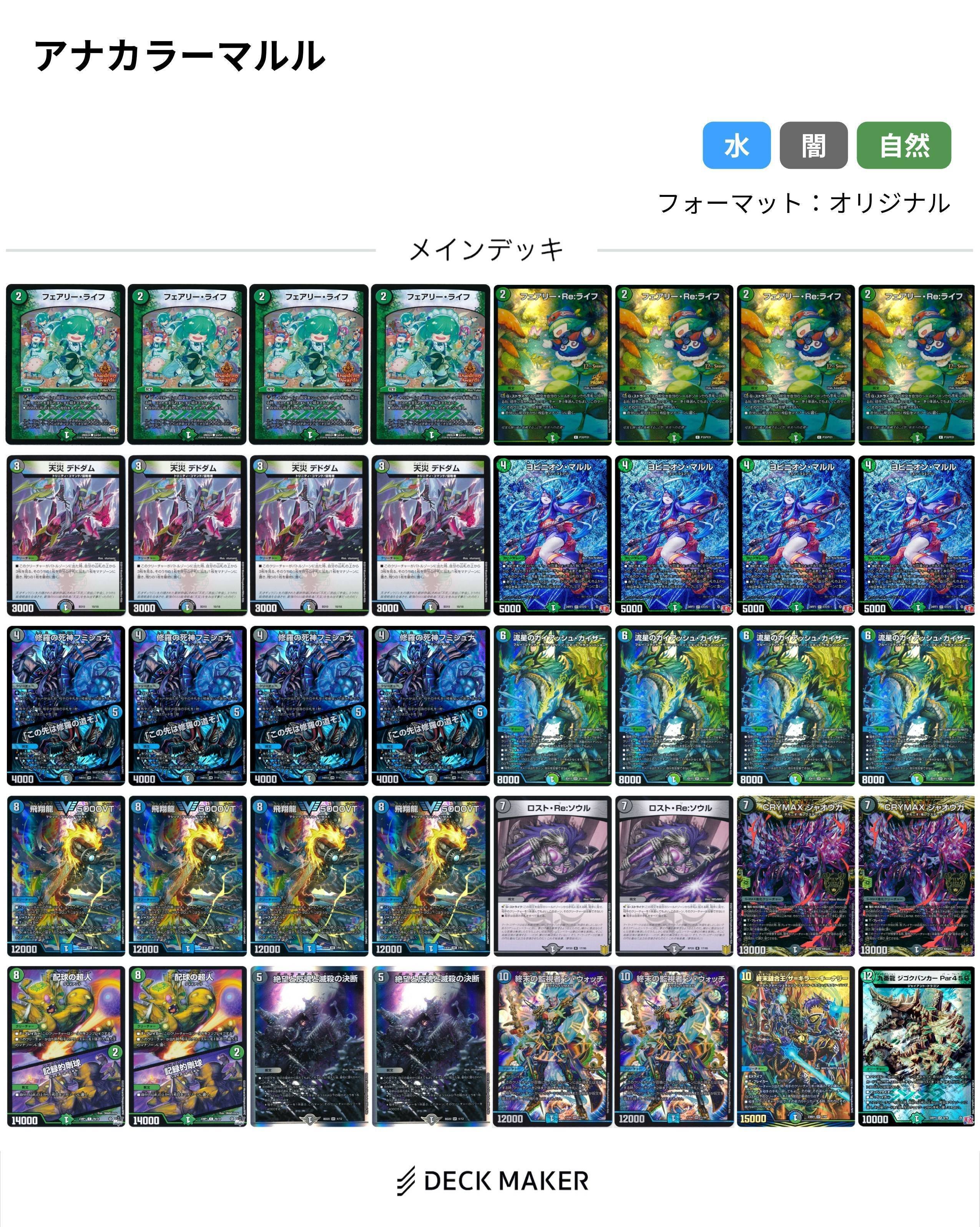 アナカラーマルルのすすめ｜おにおん