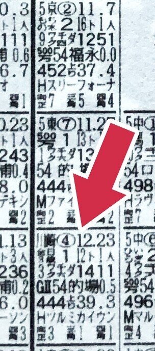 ウマ娘」ではオタクのデジたん！大谷もビックリの二刀流・アグネス