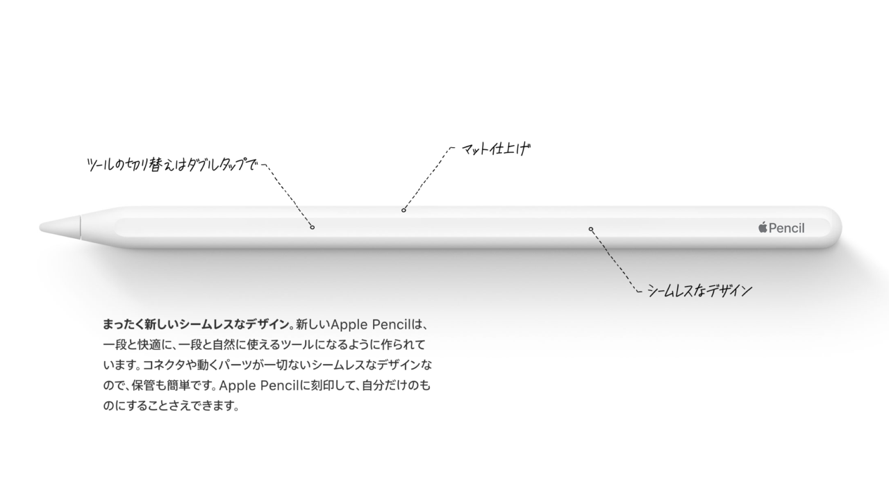 Amazonで12.9インチiPad Proなどに対応した「Apple Pencil (第2世代