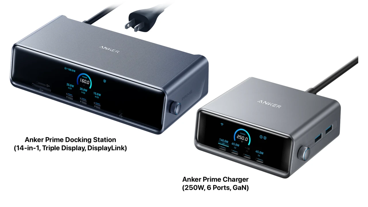米Anker、最大140Wでデバイスを充電しつつDisplayLinkチップによる8K