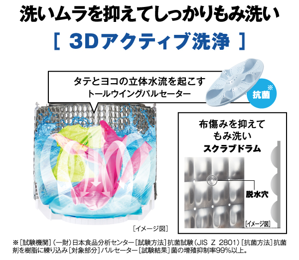 AQW-S5R | アクア株式会社（AQUA）｜生活家電