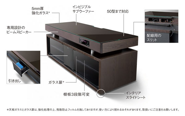 ポリフォニーに家具調デザインが登場。 POLYPHONY ヤマハ シアター