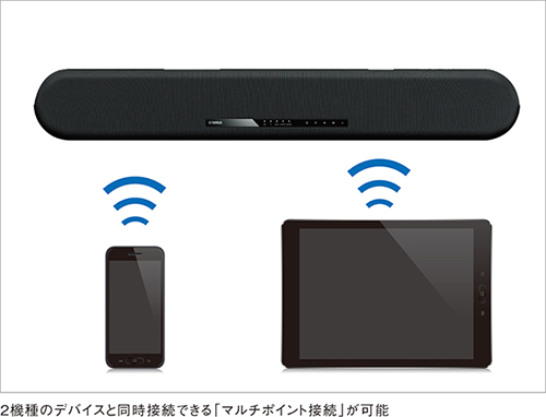 バーチャル3Dサラウンド技術に対応した、ワンボディのスタイリッシュな