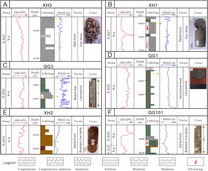 Integrated controls of tectonics, diagenesis and sedimentation on