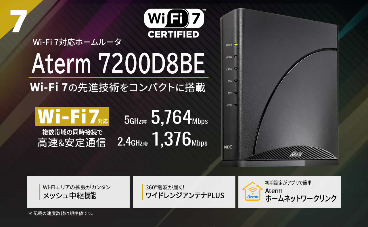 Aterm 7200D8BE | 製品一覧 | Aterm Station