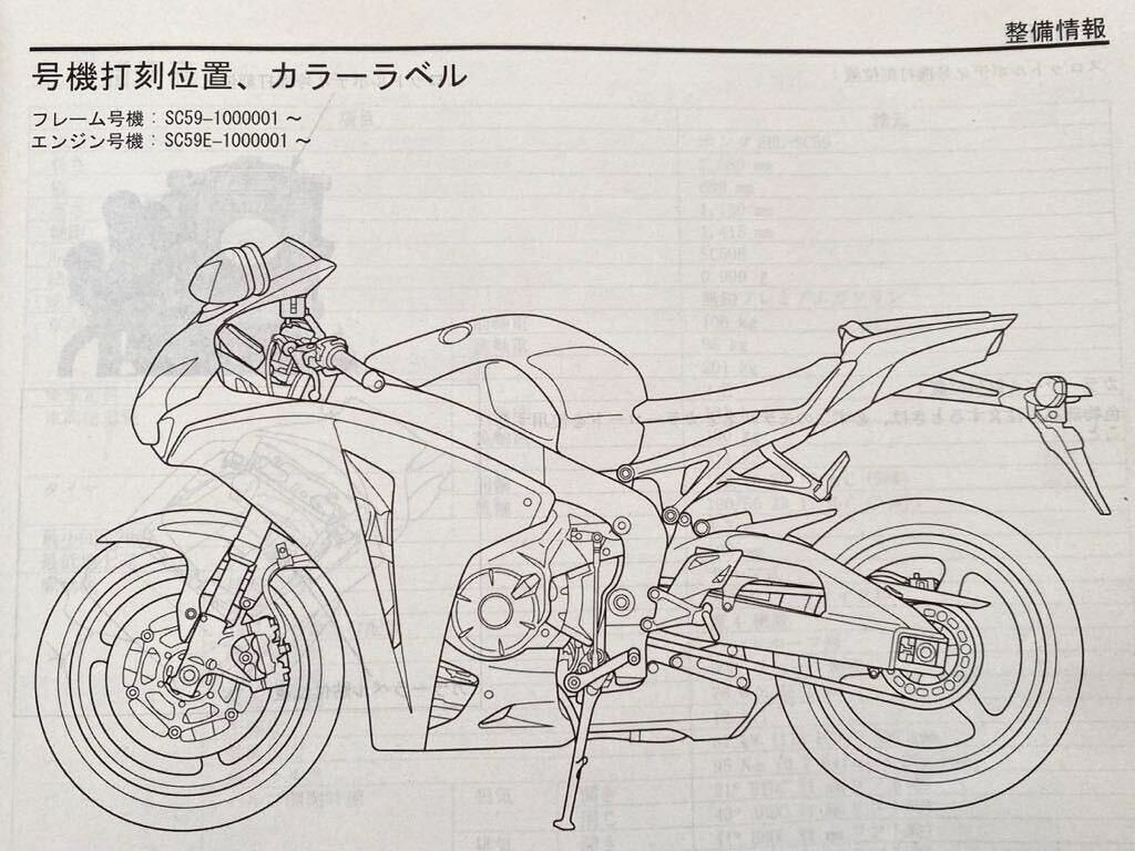 SC59 全モデル 連番11冊 CBR1000RR/ABS/SP サービスマニュアル/追補版