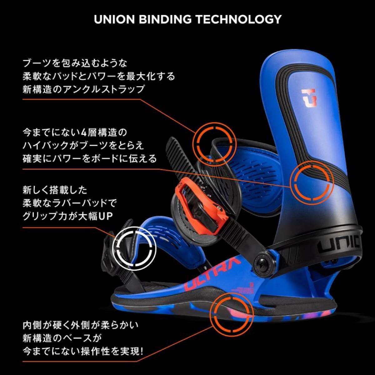 新品未使用】Union Ultra deep blue Mサイズ｜Yahoo!フリマ（旧PayPay