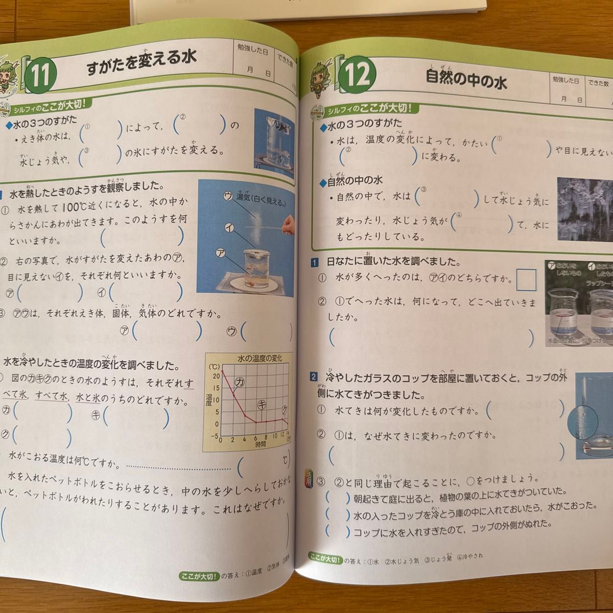 小4 4年生 しあげマスター ワーク 国語 算数 理科 社会 家庭学習