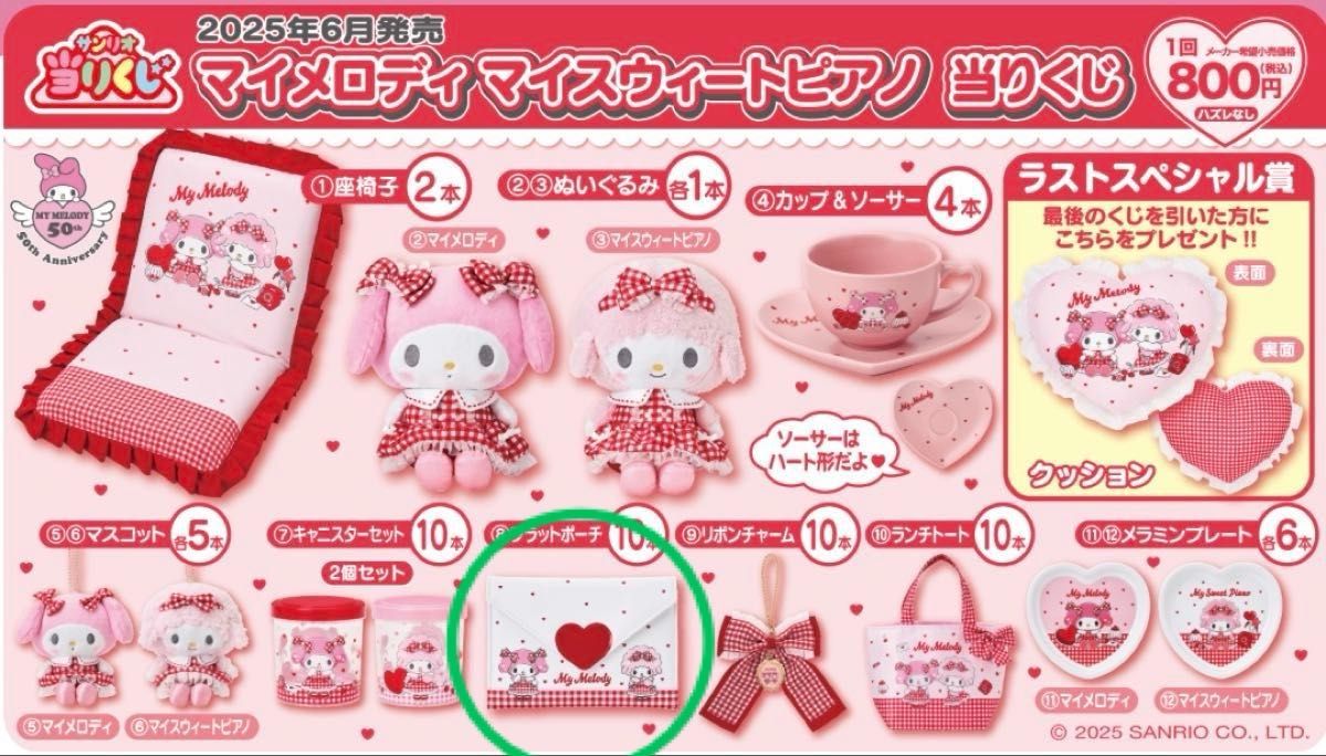 サンリオ マイメロディ マイスウィートピアノ 当たりくじ ⑧フラット