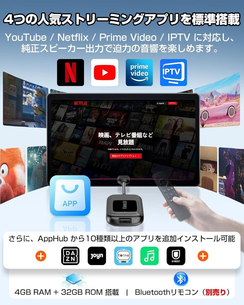GETPAIRR Go 2 0 ワイヤレスCarPlay_Android Auto アダプター 3 in 1