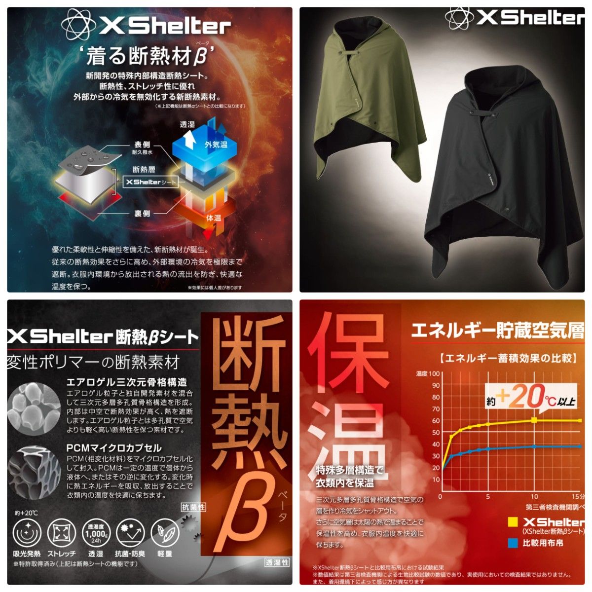 新品 エックスシェルター 断熱ブランケット 全2色セット クロ