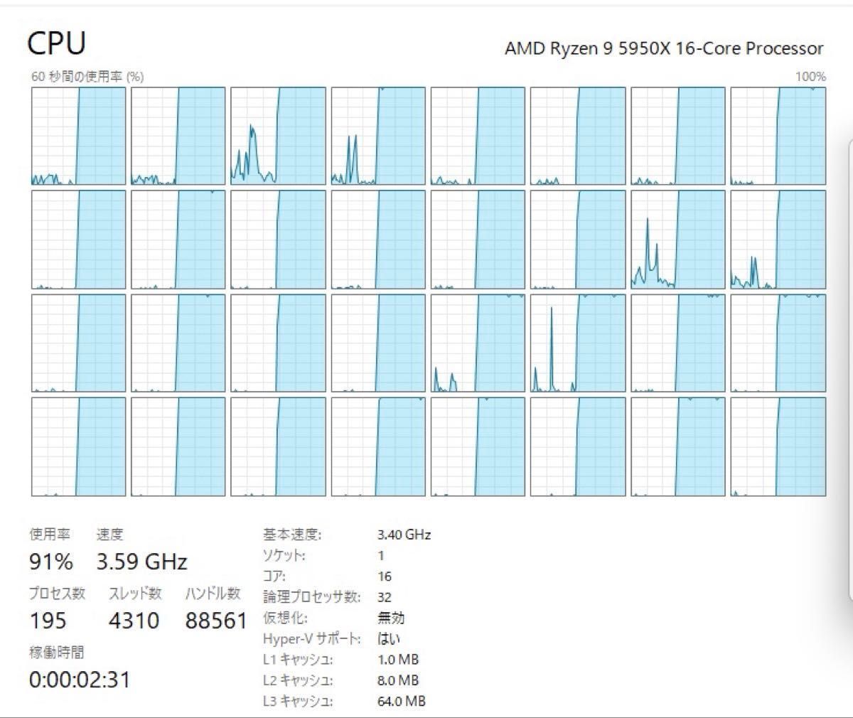 ryzen 9 5950x 動作確認済｜Yahoo!フリマ（旧PayPayフリマ）