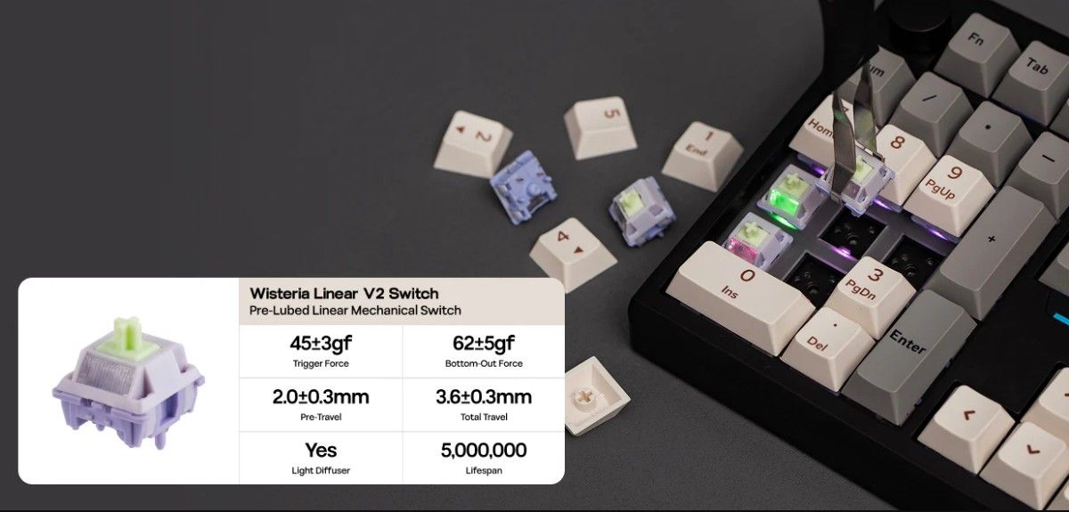 EPOMAKER TH33 テンキー 新品未使用｜Yahoo!フリマ（旧PayPayフリマ）