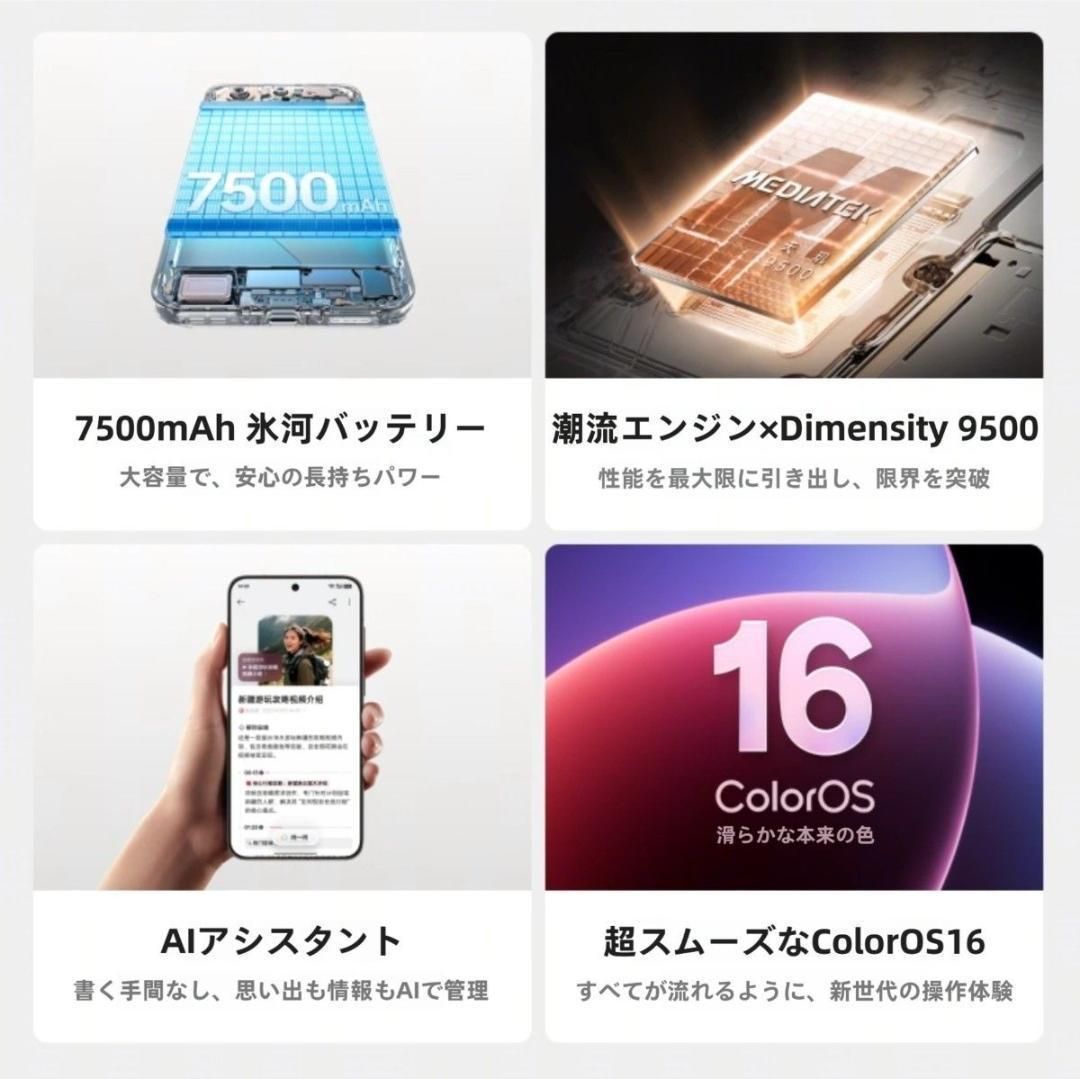 新品未開封】OPPO Find X9 Pro 16GB/512GB ホワイト 中国版｜Yahoo