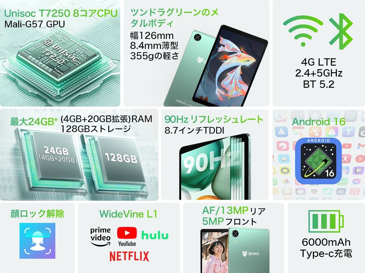 液晶画面美品 《最新版8インチタブレット》BMAX I8 Plus Android16