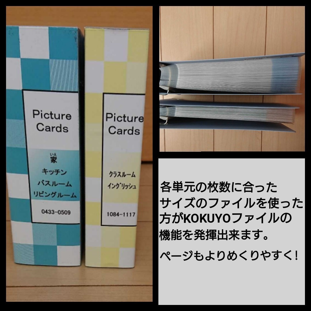 ペッピーキッズクラブ ピクチャーカード収納袋&ラベル&ファイル(ご自身