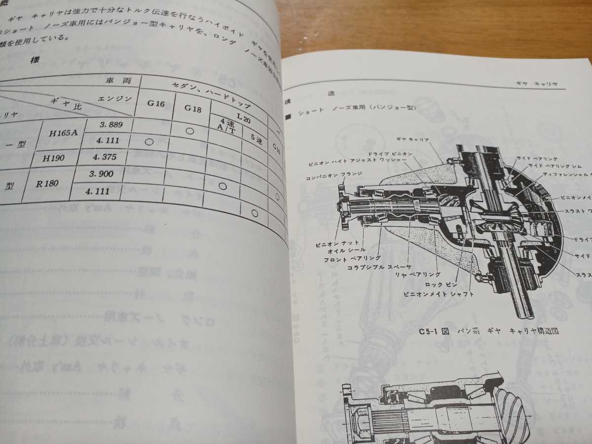 即決送料無料 日産ニッサンNISSANスカイラインC110ケンメリ整備要領書