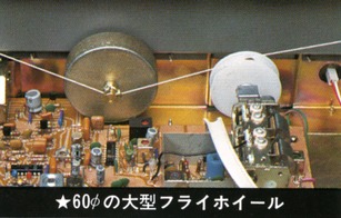 TRIO KT-3300の仕様 トリオ