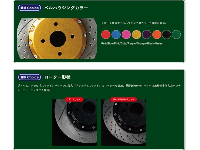 コペン L880 ヴァルムントハイパー ブレーキキット フロント ローター