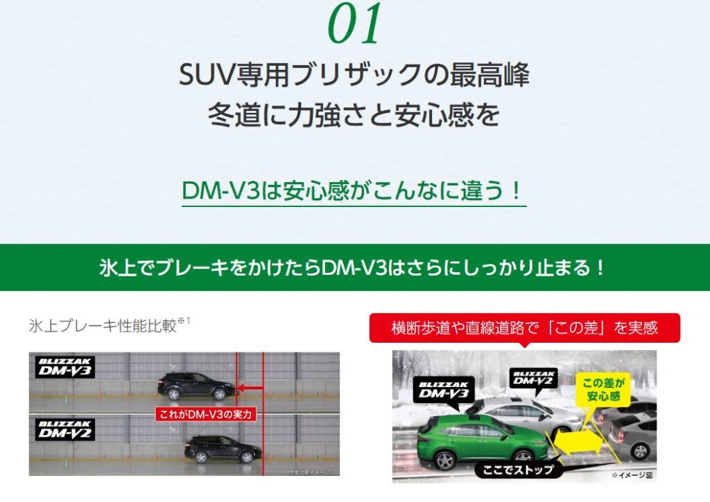 ブリザック DM-V3 – ミスタータイヤマン草加バイパス店