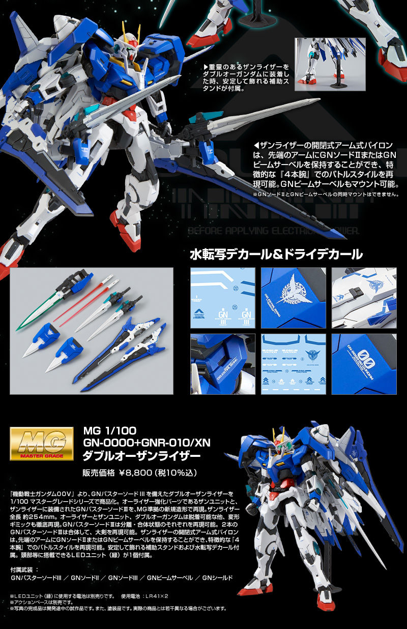 MG 1/100 ダブルオーザンライザー｜プレミアムバンダイ｜バンダイ