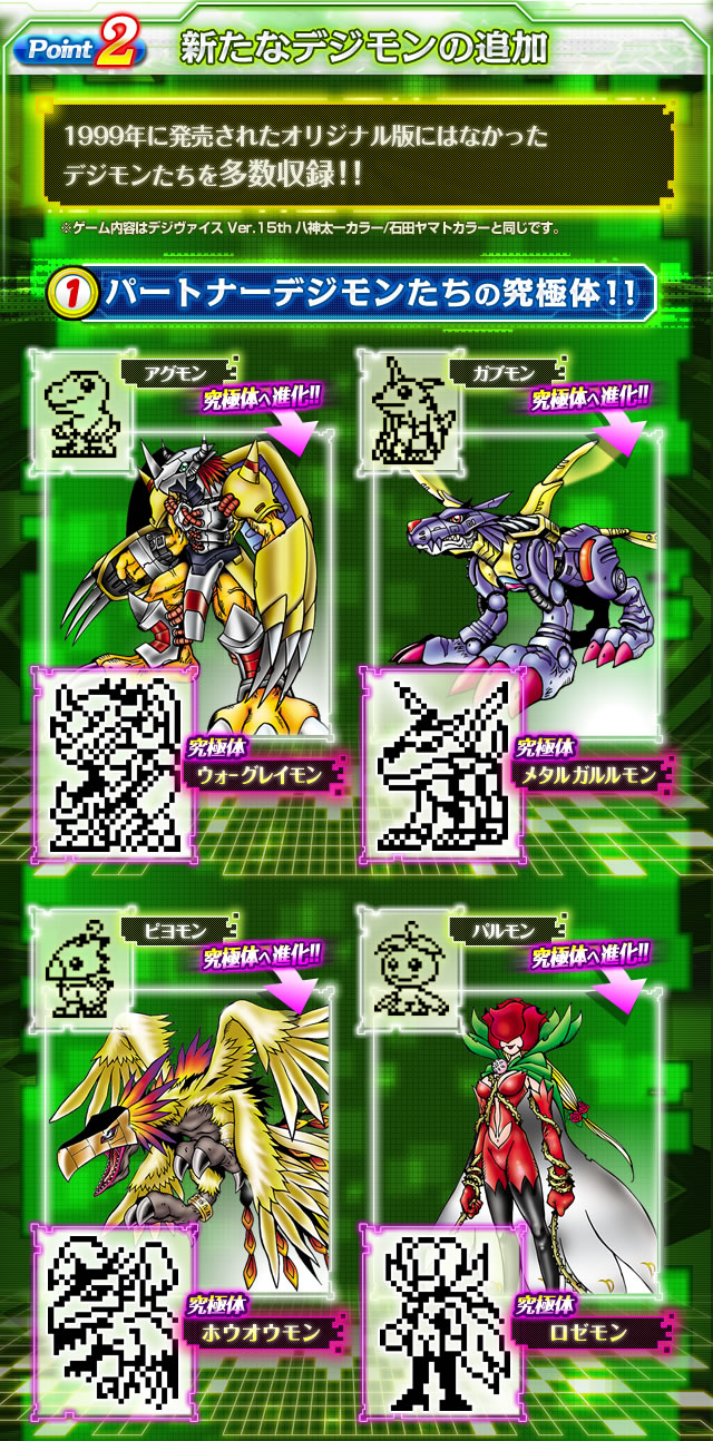 デジモンアドベンチャー デジヴァイス Ver.15th アニメオリジナル