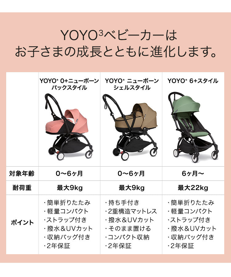 ストッケ YOYO3 0+ ニューボーンパック 単品 ヨーヨー ベビーカー