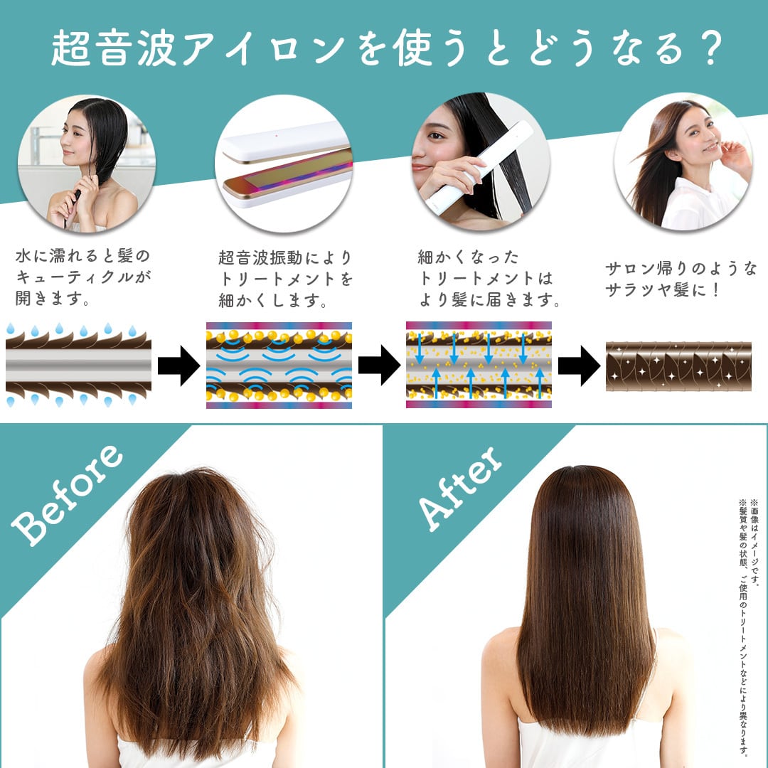 公式】LAVIEL plus 超音波トリートメントヘアアイロン（LV-TR01