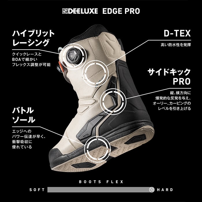 24-25モデル. DEELUXE .『 EDGE PRO 』. Light Gray . ディーラックス